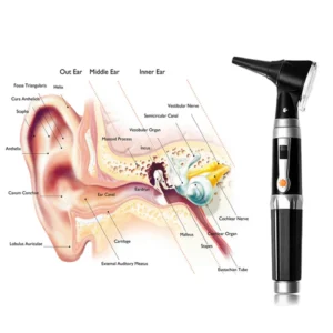 Professional Otoscopio Diagnostic Kit Medical Home Doctor ENT Ear Care Endoscope LED Portable Otoscope Ear Cleaner with 8 Tips